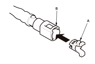 Fuel and Emissions - Service Information